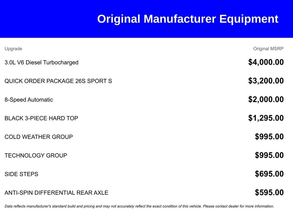 2020 Jeep Wrangler Unlimited Sport S 4X4