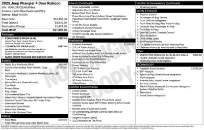 2025 Jeep Wrangler WRANGLER 4-DOOR RUBICON