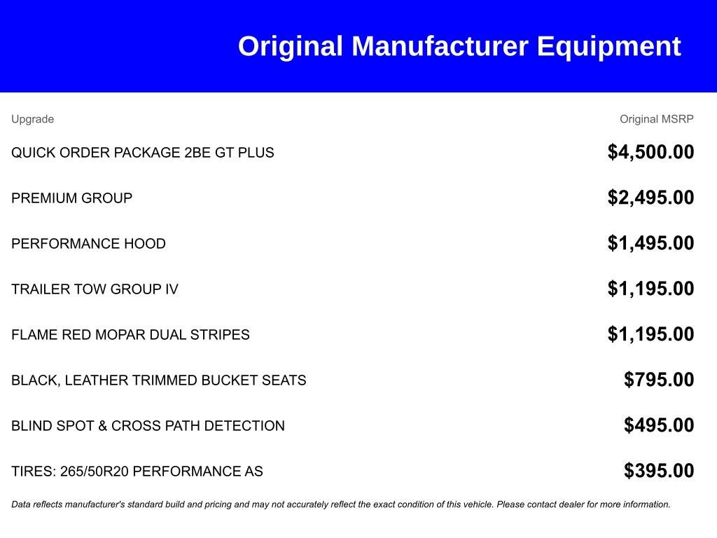 2020 Dodge Durango GT Plus AWD