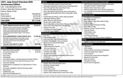 2021 Jeep Grand Cherokee 80th Anniversary 4x4