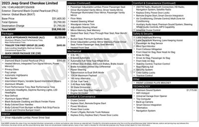 2023 Jeep Grand Cherokee Limited 4x4
