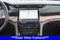 2023 Jeep Grand Cherokee Summit 4x4