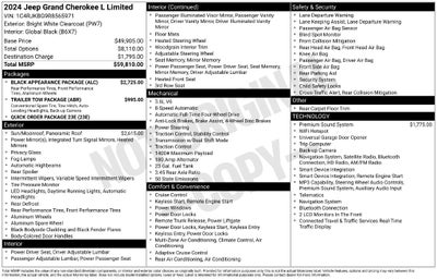 2024 Jeep Grand Cherokee L Limited 4x4