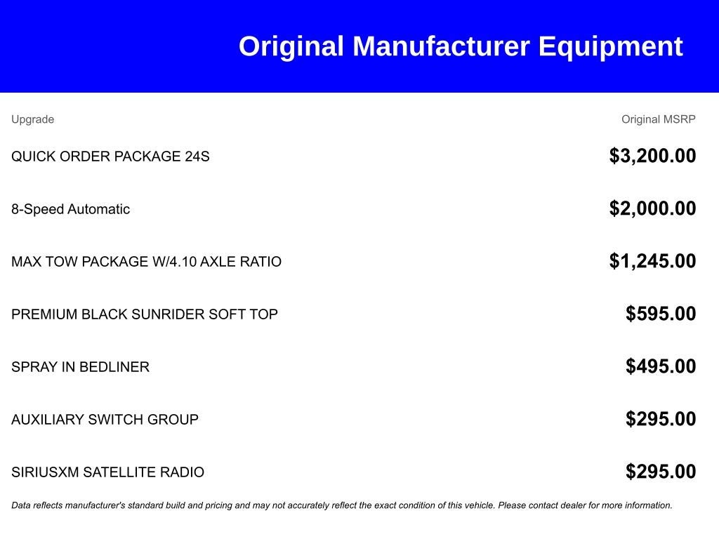 2020 Jeep Gladiator Sport S 4X4