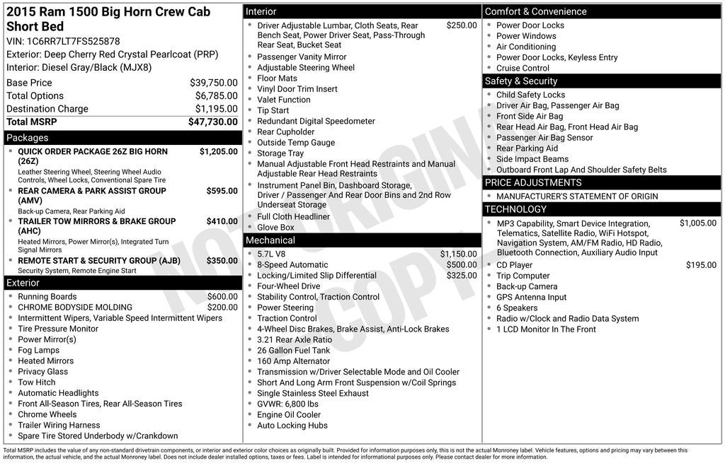 2015 RAM 1500 Big Horn