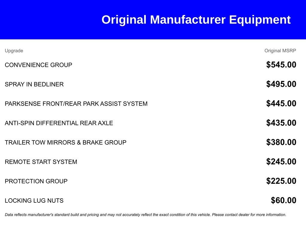 2017 RAM 1500 Laramie Crew Cab 4x4 6'4' Box