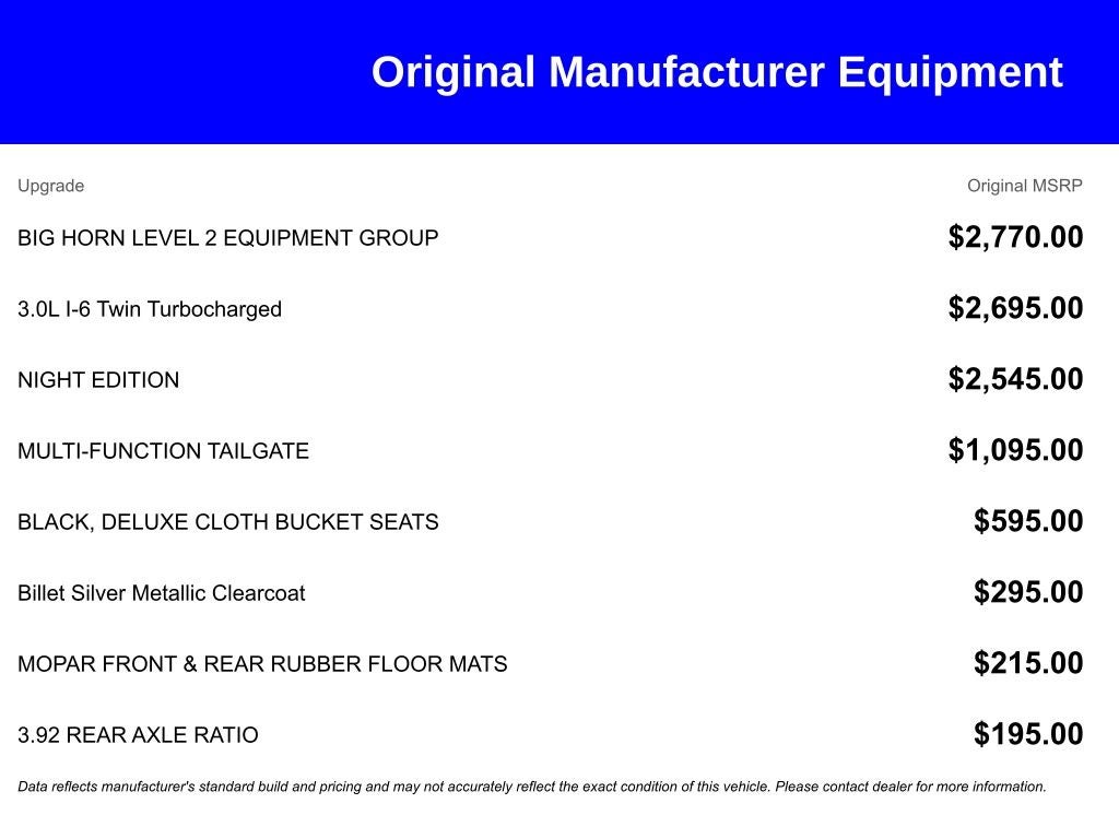 2025 RAM 1500 Big Horn Crew Cab 4x4 5'7' Box