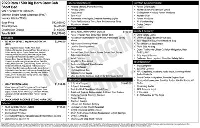 2020 RAM 1500 Big Horn Crew Cab 4x4 5'7' Box