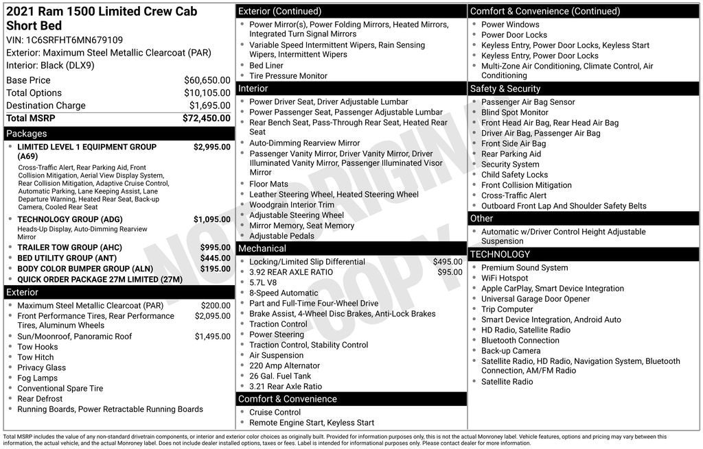 2021 RAM 1500 Limited Crew Cab 4x4 5'7' Box