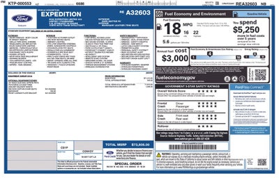2024 Ford Expedition Limited