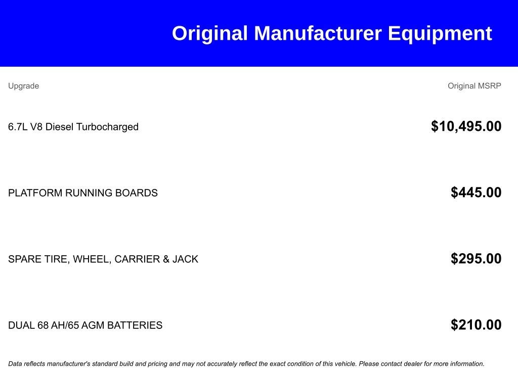 2024 Ford F-250 Base