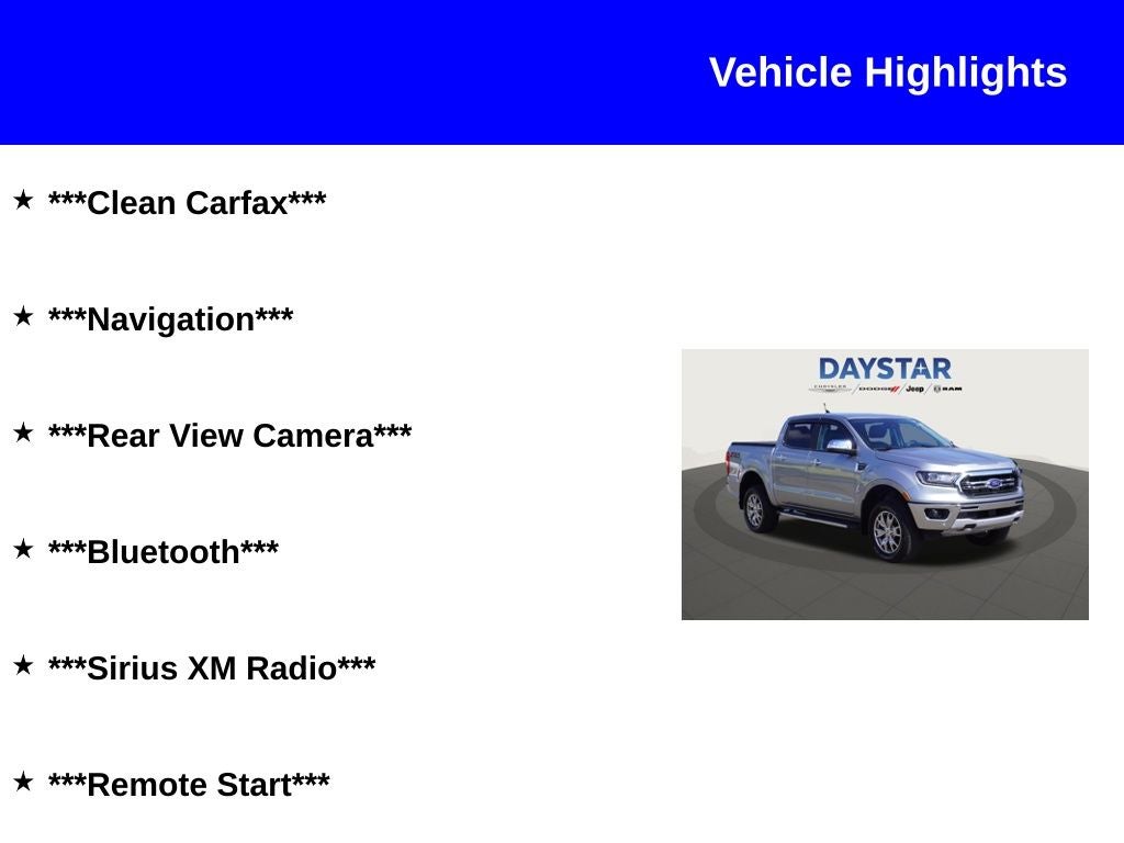 2022 Ford Ranger LARIAT