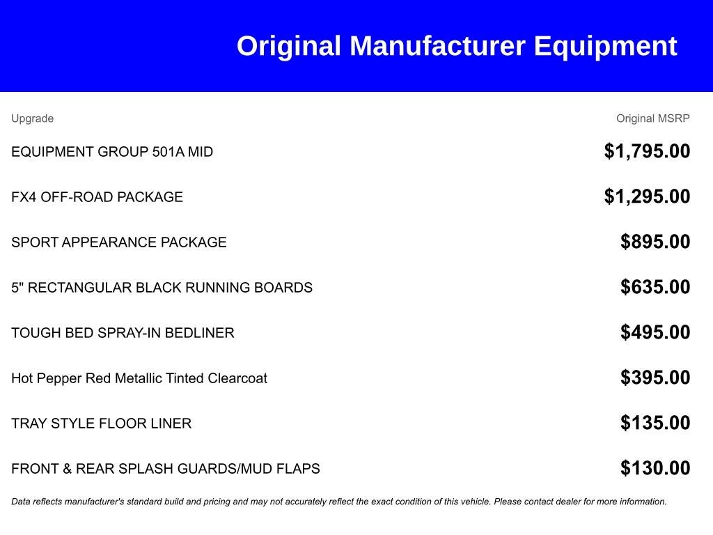 2019 Ford Ranger LARIAT