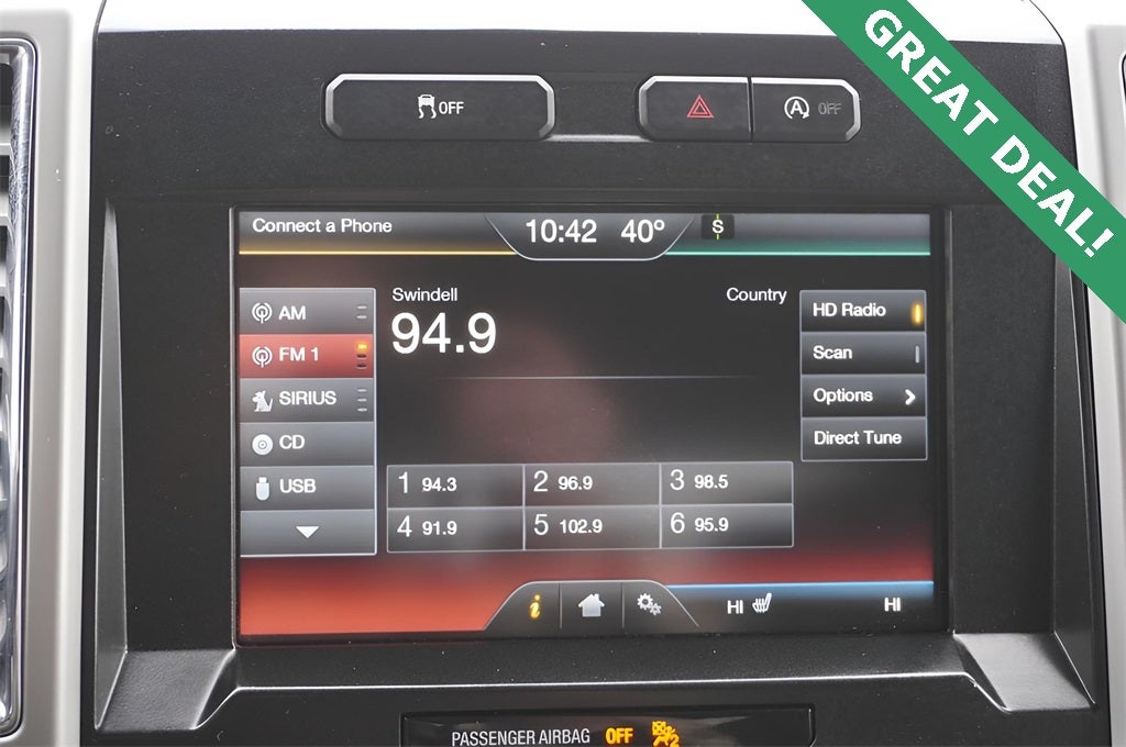 2015 Ford F-150 LARIAT