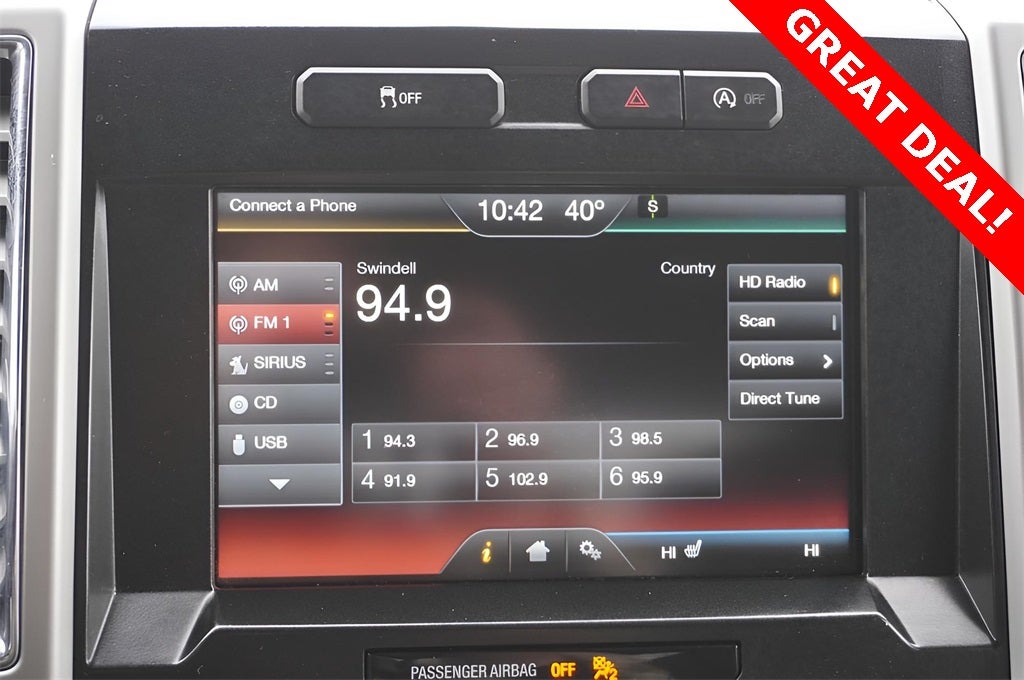 2015 Ford F-150 LARIAT