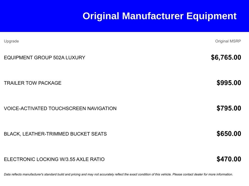 2020 Ford F-150 LARIAT