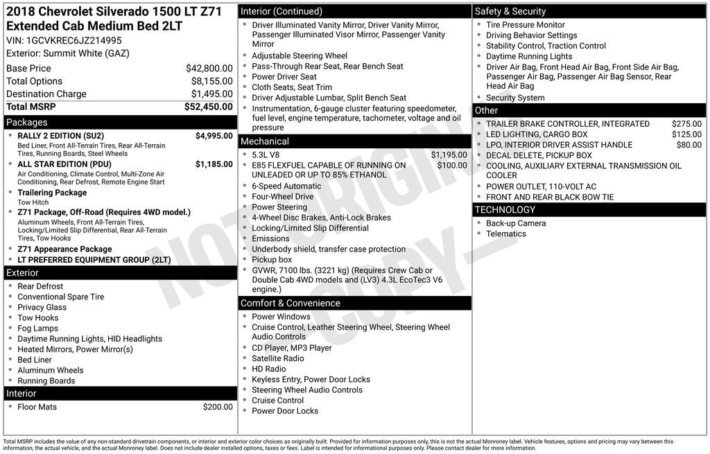 2018 Chevrolet Silverado 1500 2LT