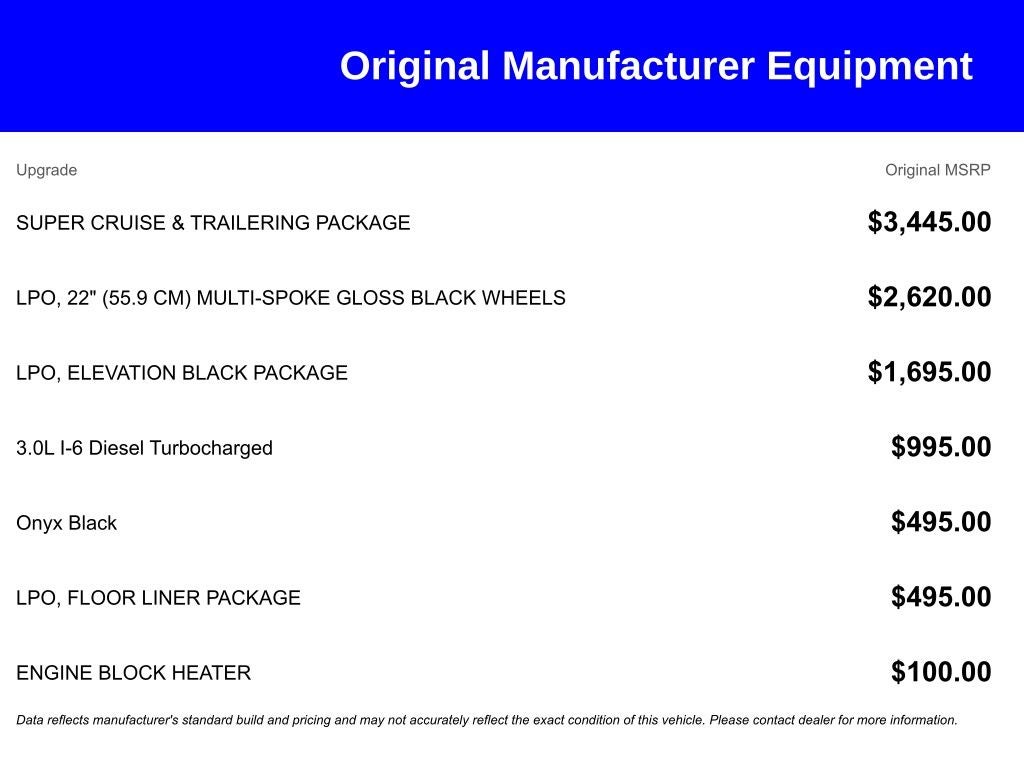 2025 GMC Yukon 4WD Elevation