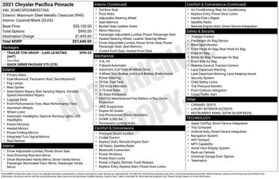 2021 Chrysler Pacifica Pinnacle AWD