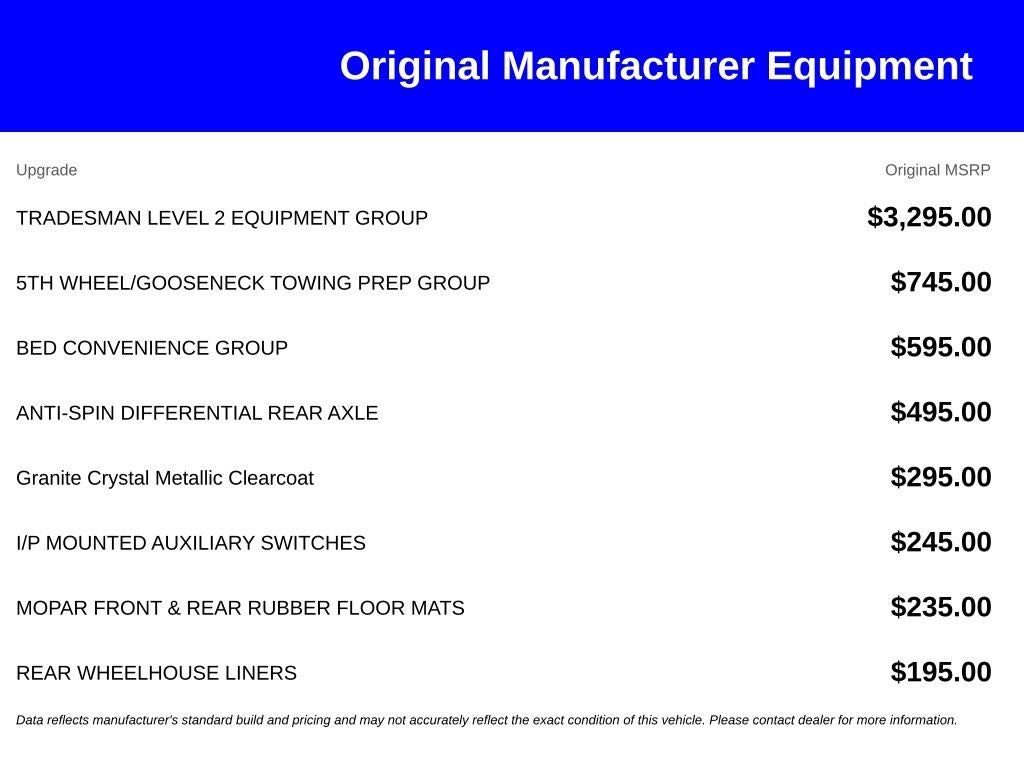 2026 RAM Ram 2500 RAM 2500 TRADESMAN CREW CAB 4X4 6'4' BOX
