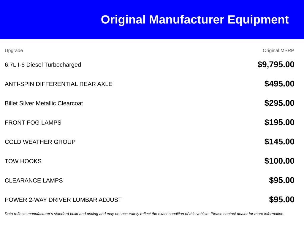 2024 RAM 2500 Big Horn Crew Cab 4x4 6'4' Box