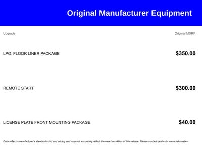 2024 Chevrolet Equinox FWD LS