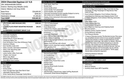 2024 Chevrolet Equinox FWD LS