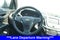 2023 Chevrolet Equinox AWD LT