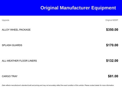 2019 Subaru Legacy 2.5i
