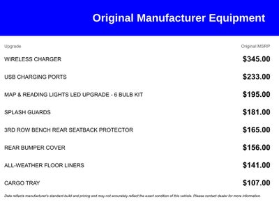 2023 Subaru Ascent Limited 8-Passenger