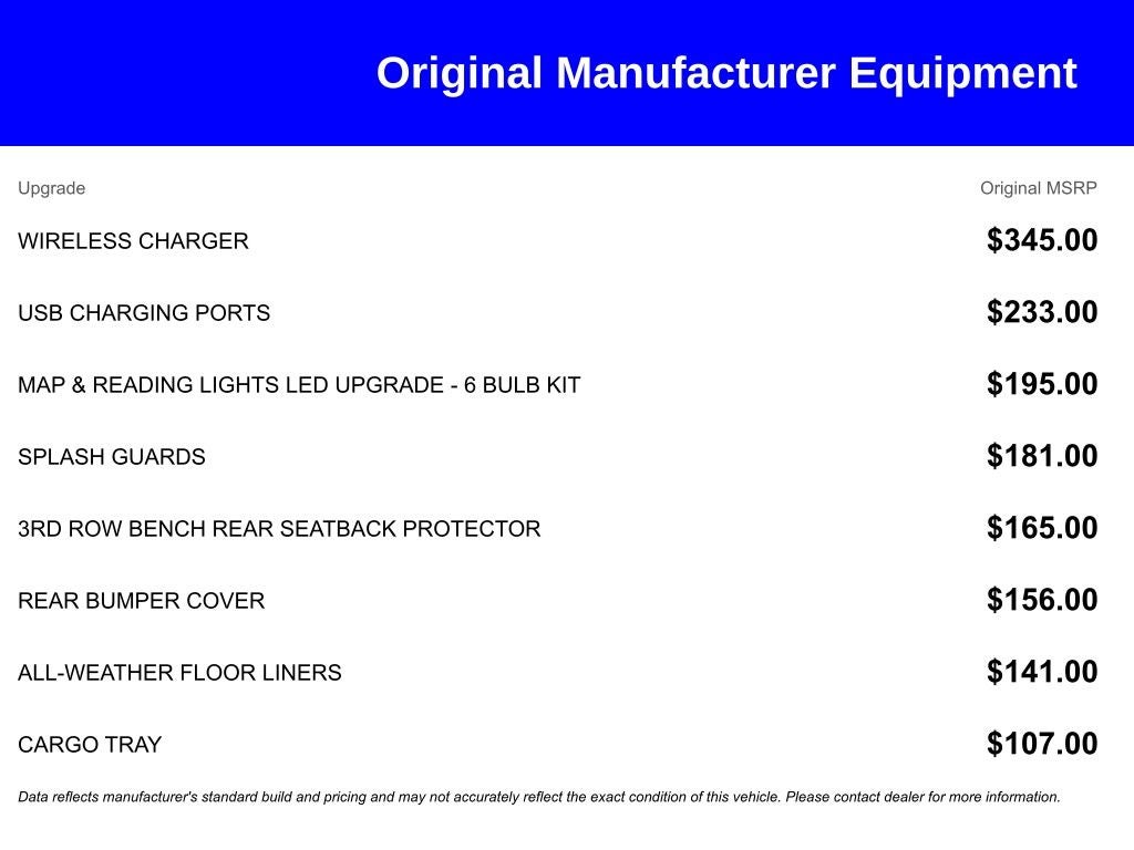 2023 Subaru Ascent Limited 8-Passenger