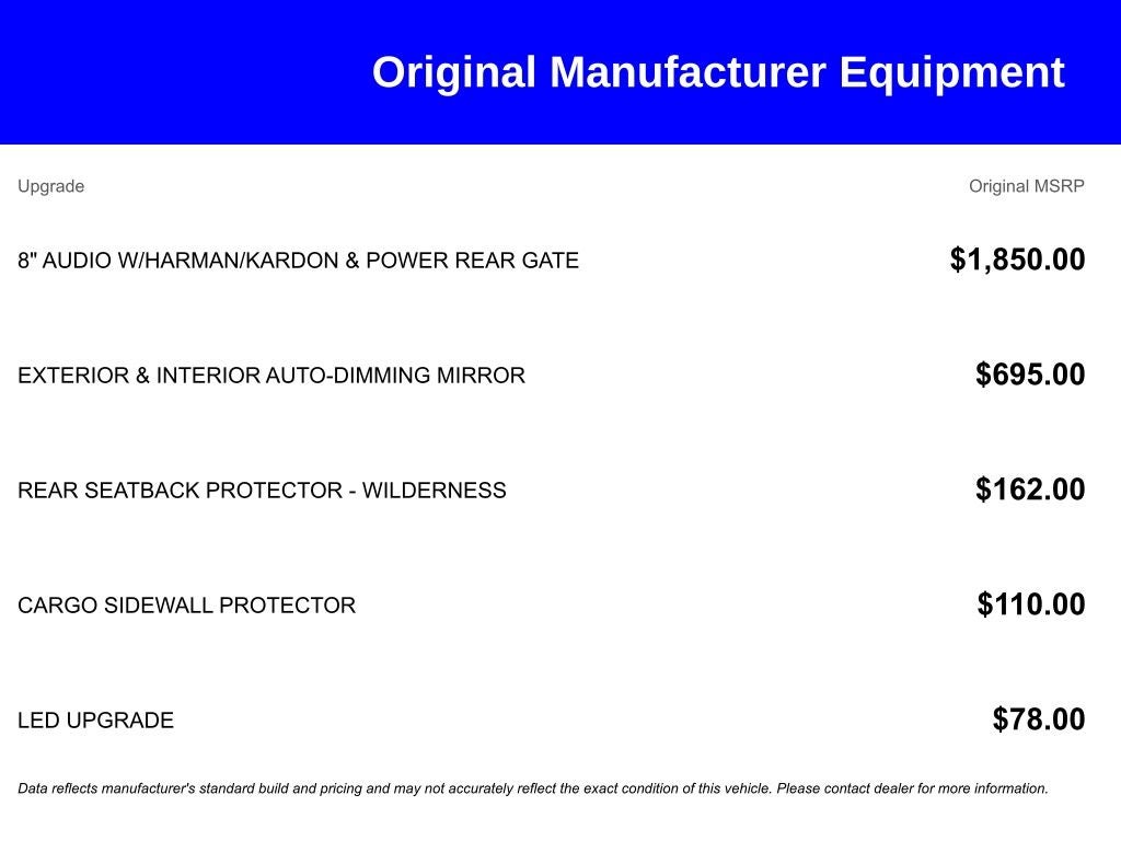 2024 Subaru Forester Wilderness