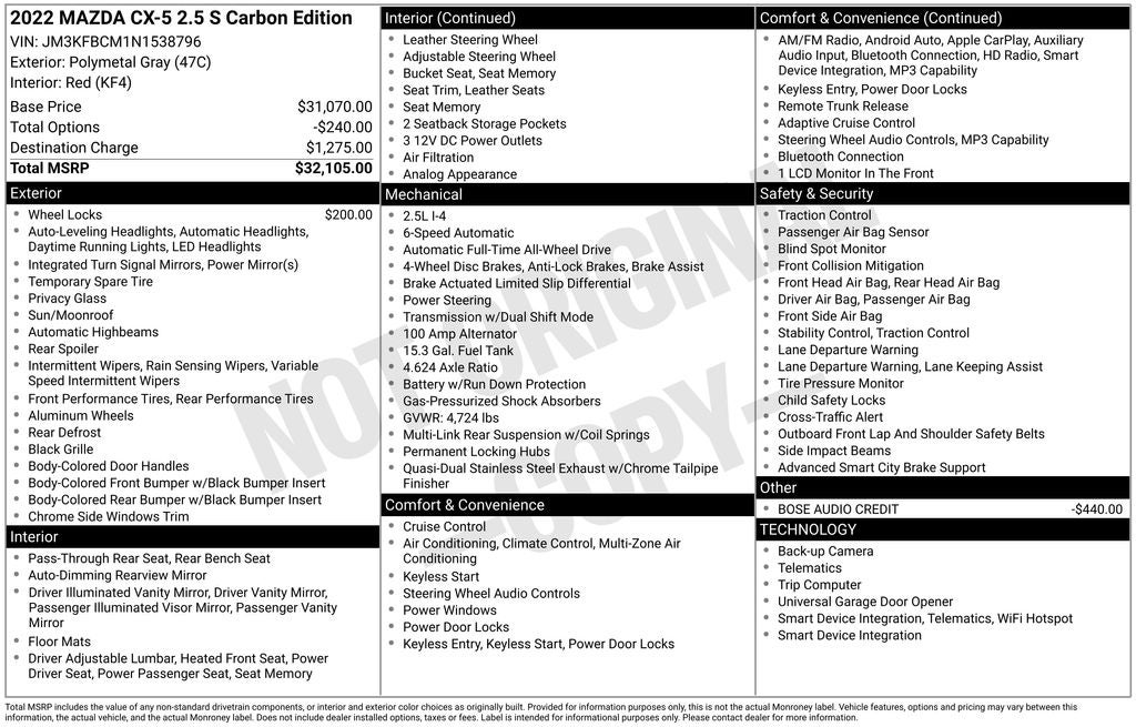 2022 Mazda Mazda CX-5 2.5 S Carbon Edition