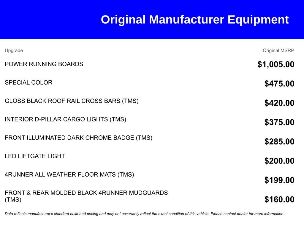 2025 Toyota 4Runner Hybrid Platinum