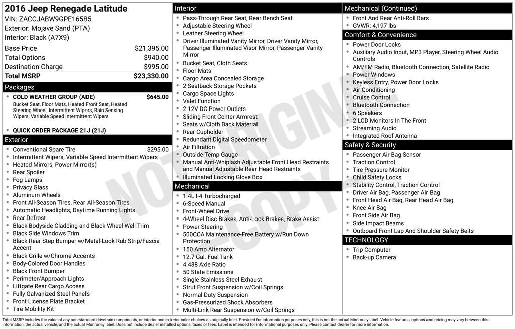 2016 Jeep Renegade Latitude